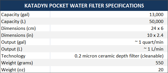 katadyn water filter bottle specifications